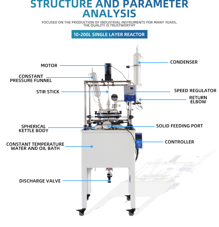 大反应釜-详情页_03.jpg
